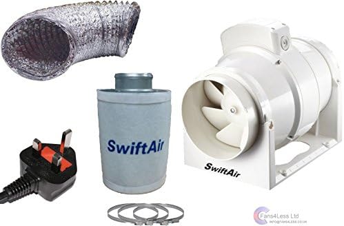 SMF100S 4" Carbon Filter Duct Kit Hydroponic Grow Room Tent Ventilation UK PLUG (SMF100S 10m Alu)