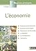 Reperes Pratiques: Precis D'Economie (French Edition) by 