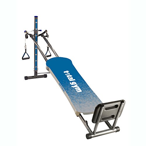 Best Leverage Home Gym