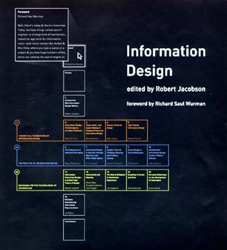 Information Design