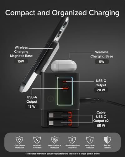 SBS Power Dock 6in1 100W USB-C, Wireless Charging 15W, Compatible with MagSafe, Power Delivery (PD 3.0 PPS), Charging Station with 2 Retractable Cables, Adapter for Laptop, iPhone, AirPods, Black | Power Delivery (PD 3.0 PPS) Charging Station with 2 Retractable Cables Adapter for Computer, iPhone, Black