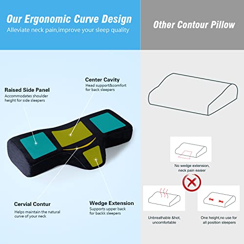 PRASNE Lash Pillow for Lash Extensions,Memory Foam Neck Pillow Eyelash