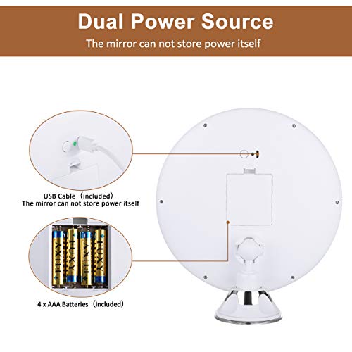 image for KEDSUM Large 10X Magnifying Makeup Mirror with Lights, Dimmable Light