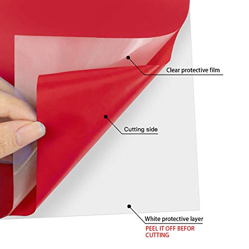 2 YRYM+HT+Transfer+Vinyl+Bundle