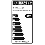 GIB Lighting Pure Bloom XTreme Output HPS 600W (Blüte) – Bild 2