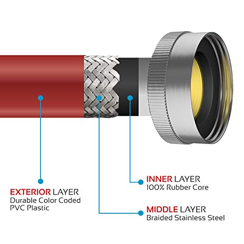 Triple Layer Stainless Steel Washing Machine Hoses with 90 Degree Elbow, 5 Ft Burst Proof (2 Pack) Red and Blue Color Coded Water Connection Supply Lines