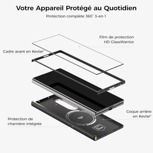 BENKS Samsung Galaxy Z Fold 8 Ultra Case with Tempered Glass, Aramid Fiber Kevlar Ultra Thin Rugged Case with Hinge Protection, Compatible MagSafe, ArmorGrid Air Grand Combo
