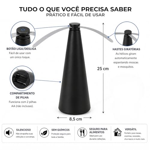 Kit 2 Ventilador Repelente de Mesa Espanta Mosca e Mosquito Sem Veneno | Hélices Holográficas | Silencioso | Portátil | Pilhas AA | Churrasco Área Externa
