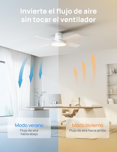 Dreo ceiling fan with light, 12 speeds, 3 modes, quiet DC motor, easy installation, dimmable LED, remote control and timer 12h, white ceiling fan for home