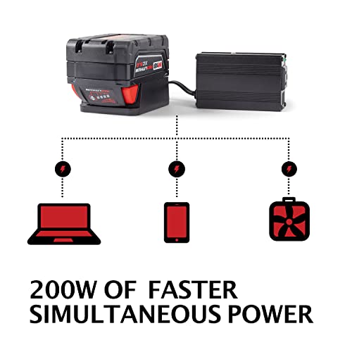 CurvaNamic Power Inverter Outlet Adapter Compatible with Milwaukee M18