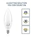 Hyperikon LED Candelabra Bulb B11 Frosted 5W (40W Equivalent), 3000K (Soft White Glow), Candle Bulb Chandelier, Small Base E12, Not Dimmable - Great for Bedroom, Basement, Kitchen (6 Pack)