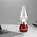 BearsFire USB Rechargable LED Blowing Control Kerosene Candle Lamp Nostalgia Retro Style LED 0.4W Adjustable Portable Night Light Desk Lamps Dimming Knob for Home Camping barbecue journey (Red)