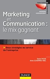 Marketing et communication, le mix gagnant