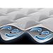 Intex Supreme Air-Flow Air Mattress