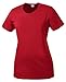 Sport-Tek - Ladies Competitor Tee. - True Red - M
