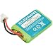 LENMAR Plantronics CS540 Headset Replacement Battery (CBZ625PC)