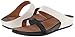 FitFlop Women's Banda Micro Crystal Slide