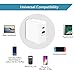 USB C PD Charger with 27.6W Power Delivery 3.0 &18W QC 3.0 Dual ports Fast Wall Charger for iPhone X/8/8 Plus,New MacBook ,Samsuang S8/S8+/Note8,Notebook, Nexus 6P/5X,LG G5,Nintendo Switch and more