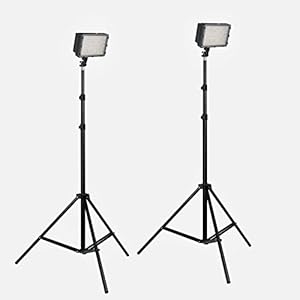 Product Photography Lighting And Best Practices Product Photography Lighting And Best Practices