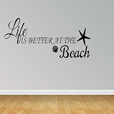 Beach Wall Art