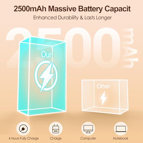 Quntis 40 cm LED Light Magnetic Cabinet with Motion Sensor, 186 LED 3 Colour 2500 mAh LED Lights Full Screen Kitchen, Under Cabinet Light for Cabinet, Hallway Basement, 2 Pieces