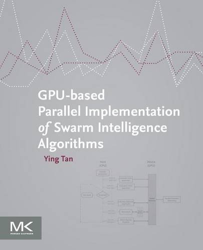 GPU-based Parallel Implementation of Swarm Intelligence Algorithms