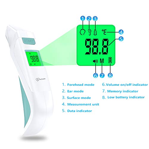 Digital Infrared Ear Forehead Thermometer No Touch for Adult Kids Baby Non Contact Thermometer Temperature Gun for Humans with Fever Alarm & 3 Colors Backlight