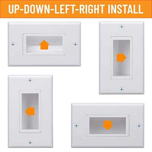 Wi4You Cable Pass Through Wall Plate White, Recessed Cable Wall Plate
