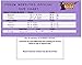 Rubies Child's Forum Regal King Costume, Small for Themed Parties and Halloween