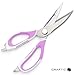 Kitchen Scissors - Multi-Function Kitchen Shears, Heavy Duty, Razor-Sharp Stainless Steel, Easy-Clean, Dishwasher-Safe (Pink Lavender)