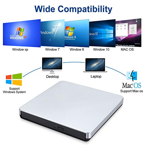 MMUSC External CD/DVD Drive for Laptop,USB Burner Writer Drive Player High Speed Data Transfer for Laptop/Desktop/MacBook/Mac OS/Windows10/8