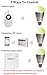 LGIDTECH FUT019 Miboxer 9W LED Light Bulb WW+CW Warm White+Cool White Color Dual White CCT Temperature Adjustable,Memory Function