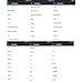 Oukitel K10000 10000mAh 5.5 inch MT6735 4G Smartphone Super Large Capacity Android 5.1 Lollipop 720P 13MP 2GB RAM 16GB ROM Mobile Cell Phone
