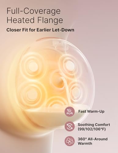 Momcozy Wellness 1 Wearable Breast Pump, Warm-Massage Hands-Free Pump with Heated Flange&Simulated Massage for Comfortable Breastfeeding&Let-Down, App-Controlled, 4 Modes 12 Levels, 180ml/6oz