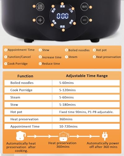 Electric Hot Pot Mini Cooker, 1.8L Ceramic Non-Stick Frying Pan with Steamer, 800W Multifunction Skillet for Stew, Ramen, Pasta & Soup, Ideas for Home Dorm & Travel