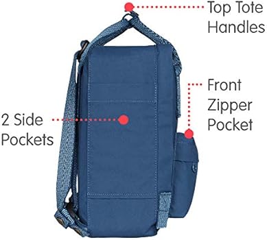 kanken royal blue goose eye