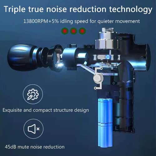 Massage Gun, Muscle Therapy Gun for Athletes, Deep Tissue Percussion Body Muscle Massager,Handheld Electric Full Body Therapy Massage Gun