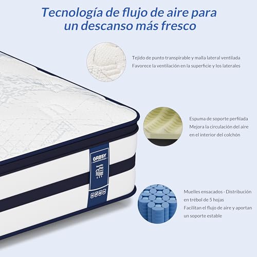 Grbsy Mattress 90 x 190 28 cm, Pocket Springs and Memory Foam Gel, Latex | 7-zone support, medium firmness, reinforced edges, breathable and stable, ideal for young people and individual apartments