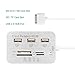PinPle® 30 Pin to 3 USB 2.0 HUB + SD(HC)/MS/TF/M2 Card Reader - Multifunction Camera Connection Kit for iPad 2 3