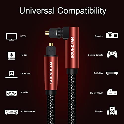 SOUNDFAM 90 Degree Optical Audio Cable [New Wine Red 6.6ft/2m] Digital Fiber Optic Toslink Cable(S/PDIF) for Sound Bar, TV,Home Theater, Xbox,PS4,Playstation