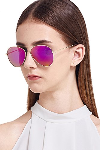 anteojos de sol 2018