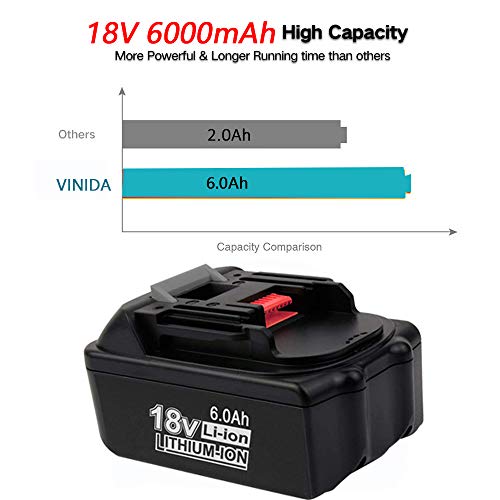 18V 6.0Ah BL1860 Lithium-Ion Replacement for Makita 18-Volts Battery BL1815 BL1830 BL1820 BL1850 BL1840 BL1850B-2 LXT-400 BL1845 194205-3 BL1860 194204-5 Cordless Power Tools Batteries (2 Pack)