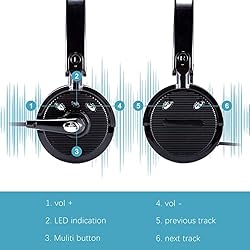Bluetooth Headsets with Mic, Noise Cancelling