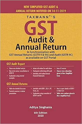 GST Audit & Annual Return-In Synchronization with GST Annual Returns (GSTR 9 & 9A) and Audit