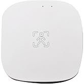 Lazycloud Tuya ZigBee MmWave Human Presence Sensor Microwave Radar Detection PIR Motion Sensor + Luminance Wall Mount