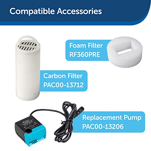 PetSafe Drinkwell 360 Multi Pet Drinking Fountain Customizable