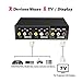 AuviPal 2-Way RCA Switcher 2 in 1 Out Composite Video L/R Audio AV Selector Box for DVD VCR VHS/AV Receiver/Game Consoles