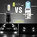 KaTur H3 LED Fog Light Bulbs Extremely Bright 2400 Lumens Max 75W High Power LED for Daytime Running Light DRL or Fog Lights, Xenon White (H3 White)
