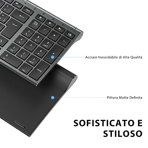 iClever Bluetooth 5.1 Multi-Device Rechargeable Keyboard with Numeric Keypad and Ergonomic Design for Mac OS, Android, Windows