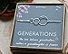 EFYTAL Gifts for Grandma, Sterling Silver 3 Circle Bracelet from Granddaughter, Mother's Day Gift for Grandmother